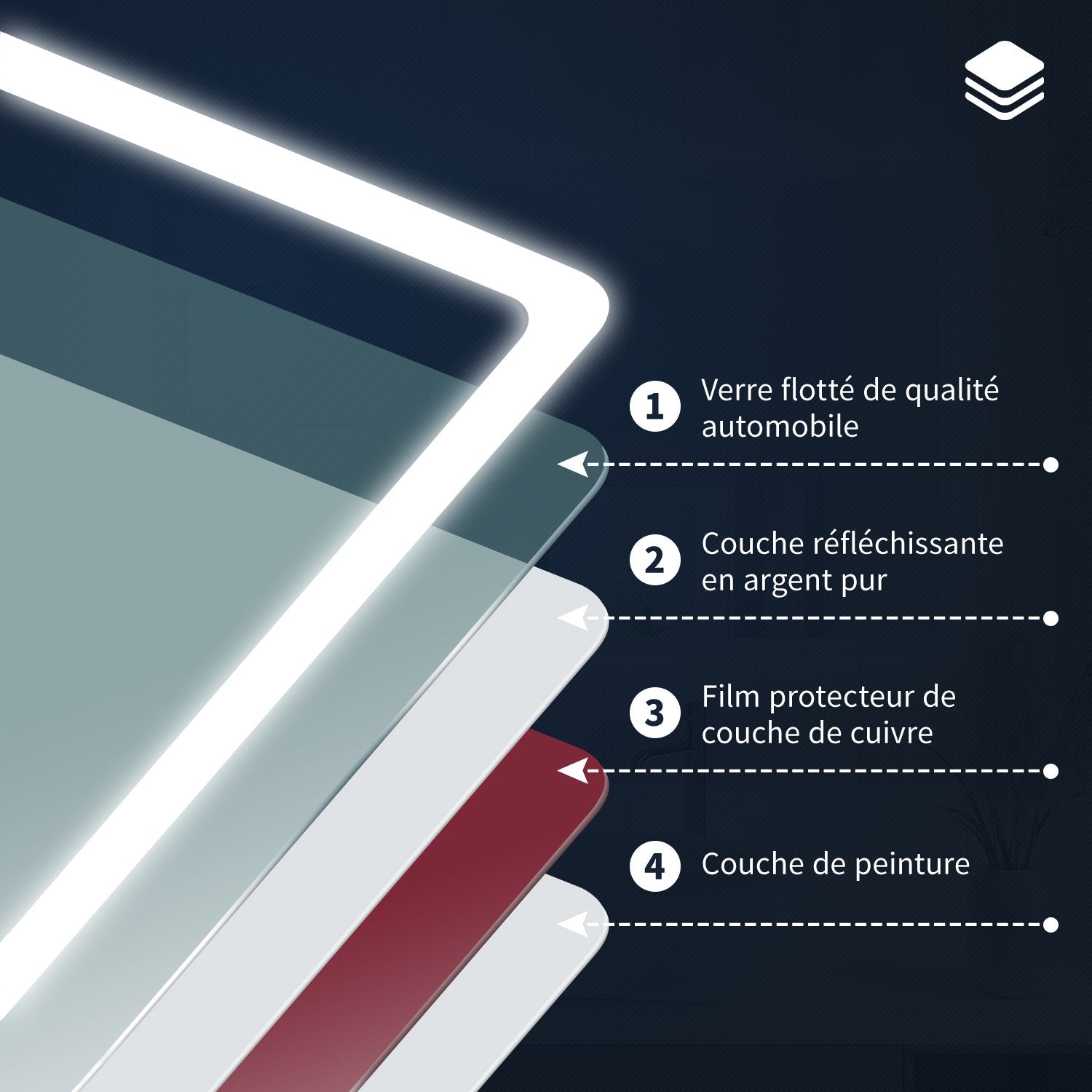 SIRHONA Miroir LED avec éclairage LED Miroir Salle de Bain Miroir Muraux Cosmétiques Mural Lumière Illumination - SIRHONA