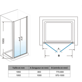 SIRHONA Porte de douche battante noire porte de douche rotative 180° verre trempé 5mm anti-calcaire 80 ~100cm x 195cm - SIRHONA