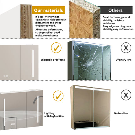 Armoire de toilette LED élégante de 90 cm, à fixation murale, Armoire de toilette avec espace de rangement pour la salle de bains