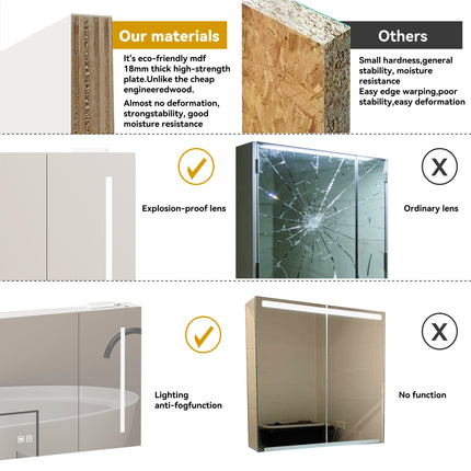 Armoire de toilette LED espace de rangement de 80 cm, à fixation murale