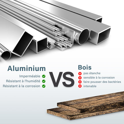 SIRHONA Armoire miroir 60 × 65 cm avec éclairage et prise de courant anti-buée LED avec écran tactile en aluminium - SIRHONA