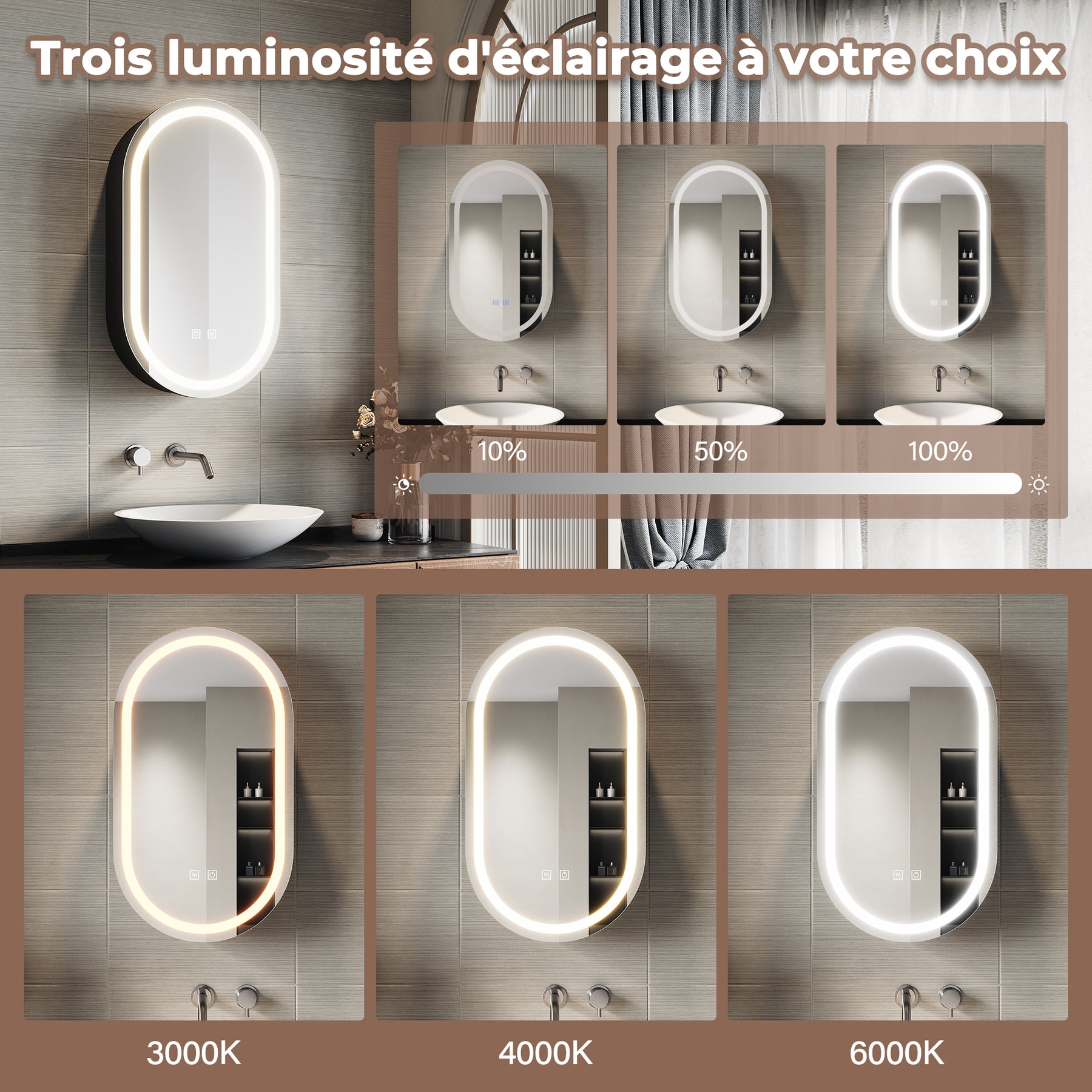 SIRHONA Armoire de Toilette Miroir, Armoire Murale avec Éclairage LED et Prises de Courant,Trois Températures de Couleur Réglables, 40 x 70 x 14cm