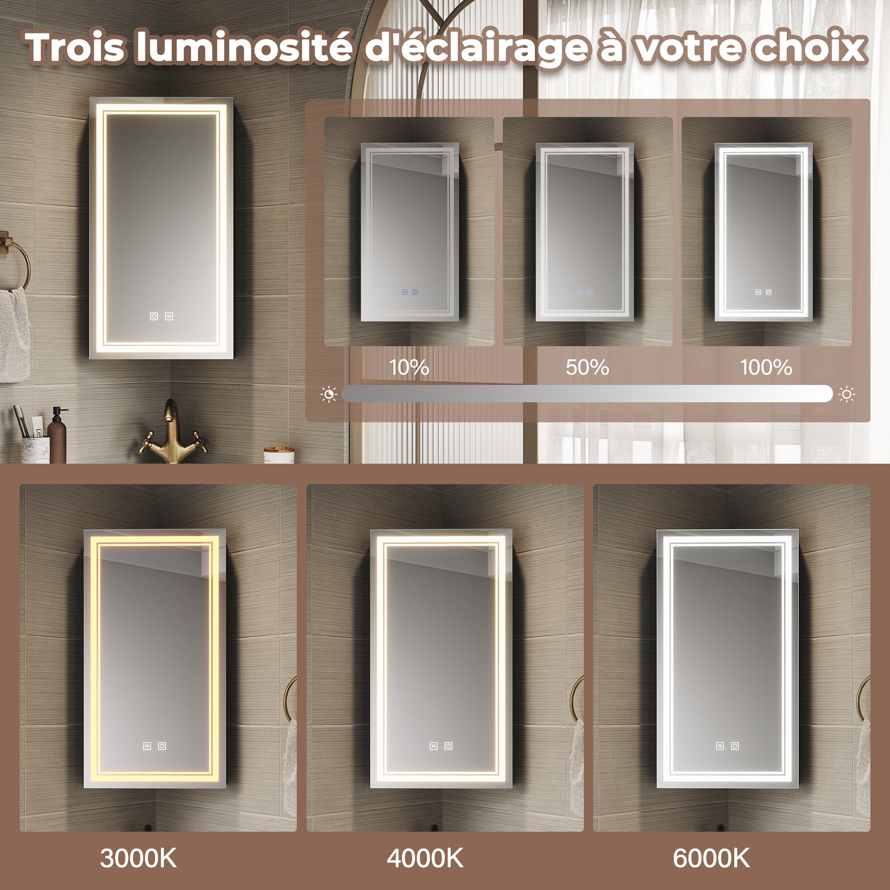 SIRHONA Armoire de Toilette Miroir, Armoire Murale avec Éclairage LED et Prises de Courant 38.5 x 70 x 16cm