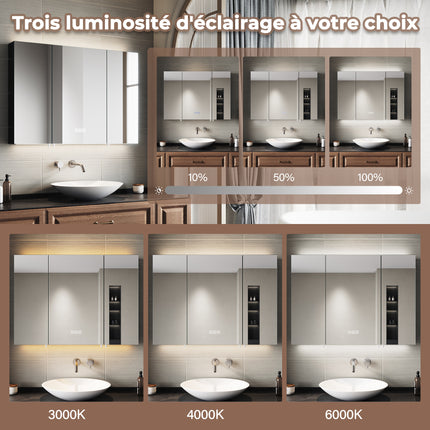 SIRHONA Armoire de Toilette Miroir, Armoire Murale avec Éclairage LED et Prises de Courant,  90 x 65 x 13cm - SIRHONA