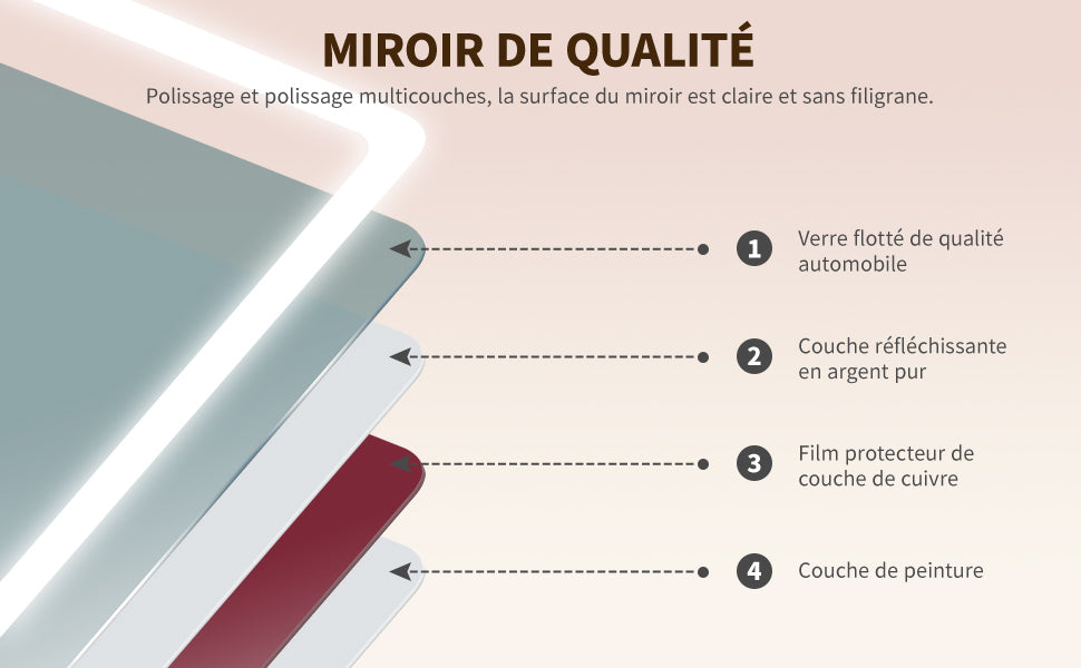 SIRHONA Miroir de Salle de Bain LED Anti-buée Miroir avec éclairage LED Miroir Cosmétiques Mural avec 3 températures de Couleur - SIRHONA