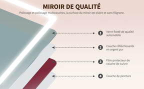 SIRHONA Miroir de Salle de Bain 70 x 50 cm Éclairage LED Miroir de Salle de Bains Rétro-éclairage Avec fiche et Anti-buée Tactile - SIRHONA